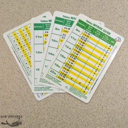 Table de décompression...