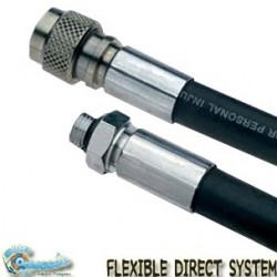 Flexible Direct System (DS)...